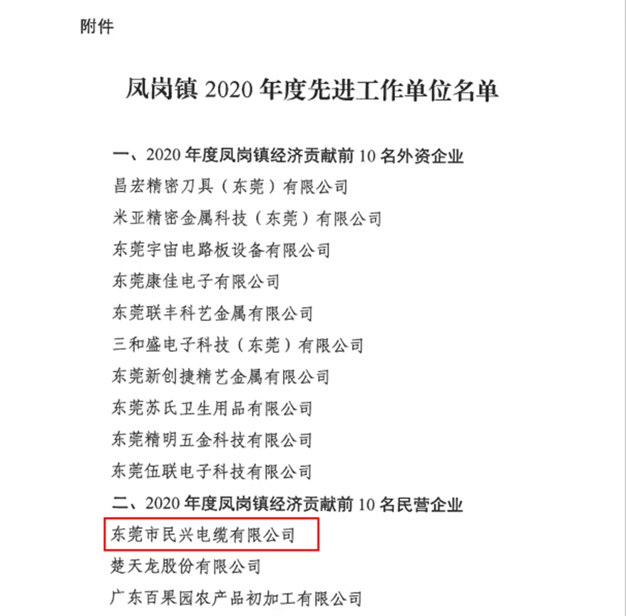 喜讯！必一运动
又收获了这个奖